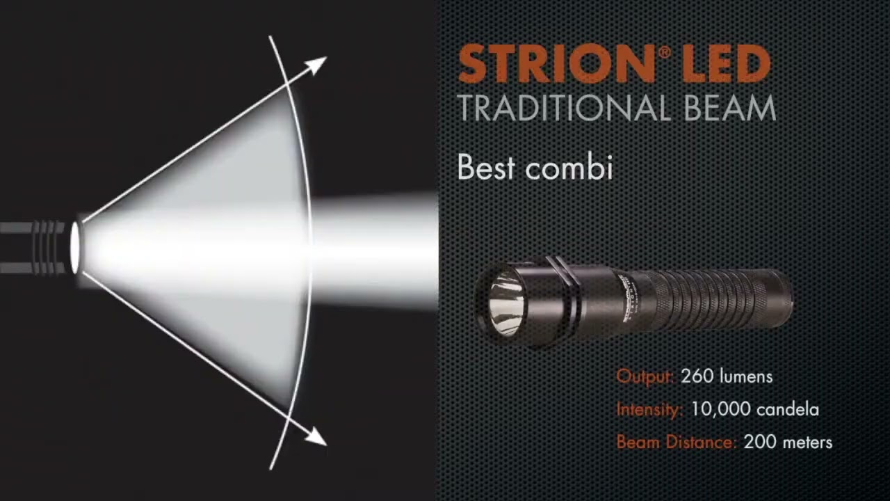 Streamlight Strion® LED Flashlight with Piggyback Charger (Black)