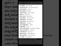 Spoken english sentences #daily use words # తెలుగులో ఇంగ్లీషు సులభంగా నేర్చుకోవడం ఎలా