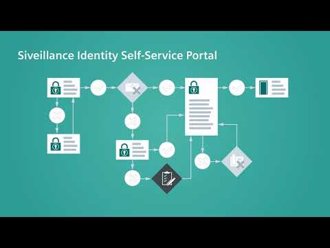 Siveillance Identity Self-Service Portal