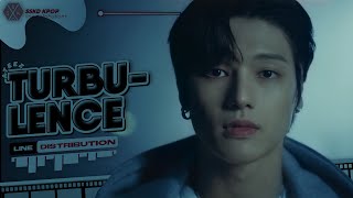 ATEEZ - Turbulence | Line Distribution (Color Coded)