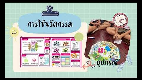 นวัตกรรมการสอน เกมการศึกษา(ฺBoard Game) : SIM Democracy