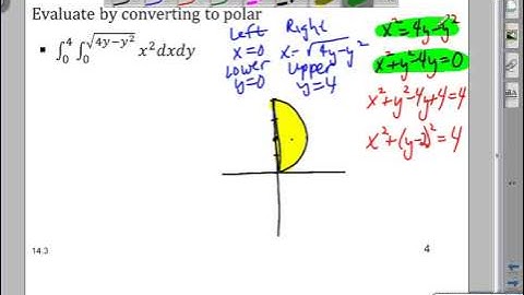Calculus III Change of Variables Polar Coordinate Part 4