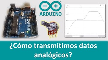 ⏩ Transmisión de Datos Analógicos por comunicación serial