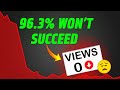The real reason Why Most Youtubers fail?
