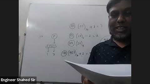 H.S.C ICT MCQ (Chapter-3, Number System)