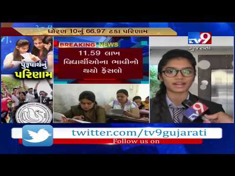 Gujarat Board 10th result 2019 announced: Surat on top with total 76.63% passing percent- Tv9