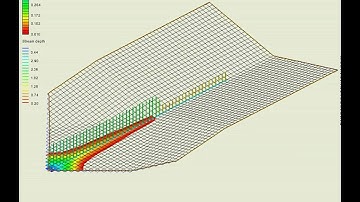 Theoretical Watershed with Overbank Flow ON