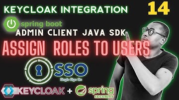 14. Learn How to Assign Roles to Users in Keycloak with Spring Boot | Admin Client SDK Tutorial