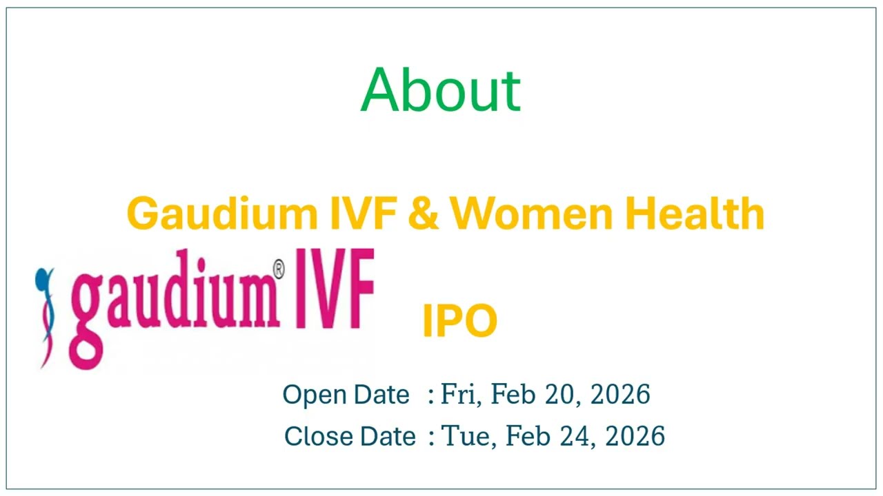 Gaudium IVF & Women Health IPO | Gaudium IVF IPO: Key Details Revealed | 