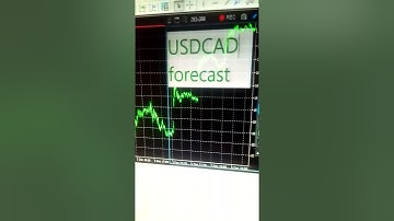 #usdcad #usdcad trend direction #usdcad technical analysis #forex trading