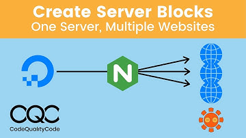 How to Create Server Blocks (Virtual Hosts) to Host Multiple Websites