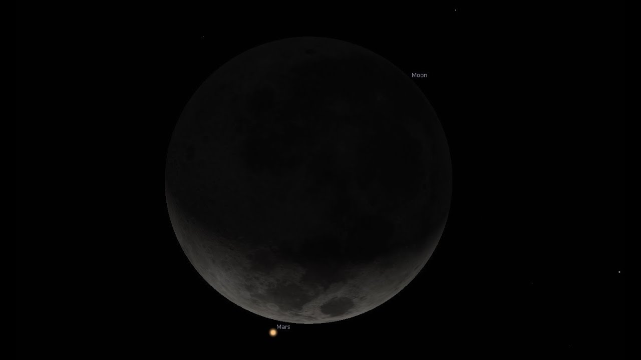 Lunar Occultation of Mars YouTube