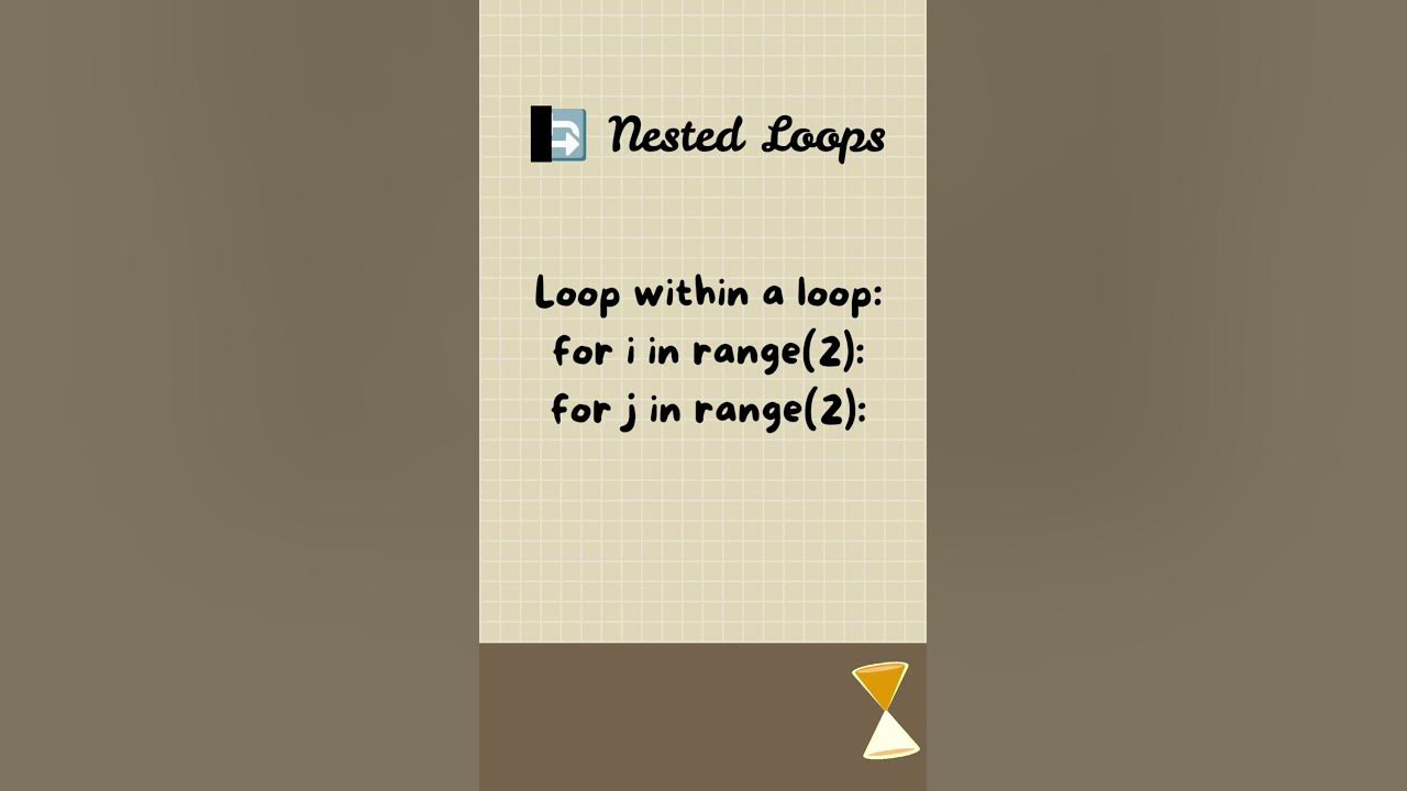 Loops In Python | for loop | while loop #pythontutorial #shorts - YouTube