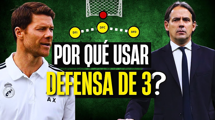 Why is the 3-man defense in fashion in soccer? | Tactical tips