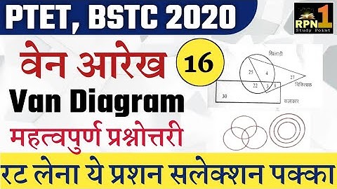 पिटारा क्लास #16/van diagram/PTET 2020/BSTC 2020/reasoning/Mental Ability/ptet exam preparation