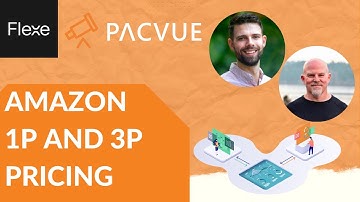 The Role of Pricing Power in Amazon 1P vs. 3P Model