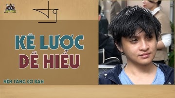 Hướng Dẫn Cắt Tóc Kê Lược Siêu Dễ Hiểu và Bất Ngờ TƯỜNG BARBER