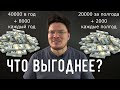 ✓ Простая Вирусная Задача Про Зарплату, Которую Решают Лишь 30%, Ботай Со Мной - 124, Борис Трушин