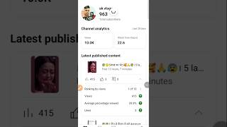 😂😰👀please suport kro guys #ytshortsindia #ytstudioes #comedy #love #sad #song #dailogue #viralvideo