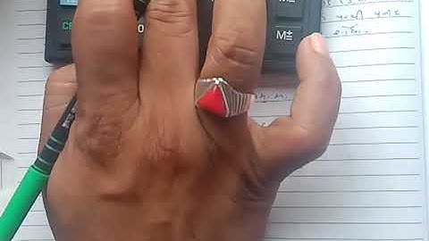 STD- 12 Com. Stat. Ch-3 Surekh Niyatsambandh