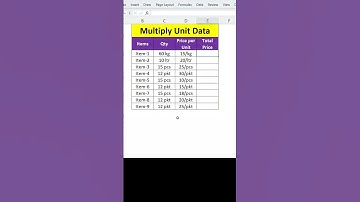 Multiply unit Data in Excel | Unit Multiply in Excel | Excel Tricks