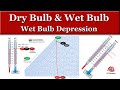 Understanding Dry Bulb, Wet Bulb, and Wet Bulb Depression Mp3 Song