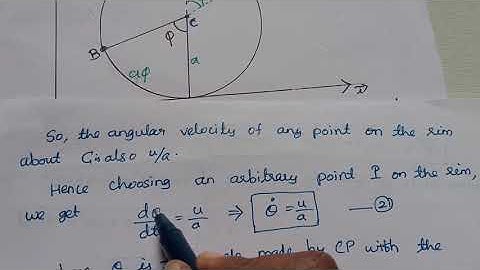 A vertical circular disc of radius a rolls on a ground without slipping along a st.line