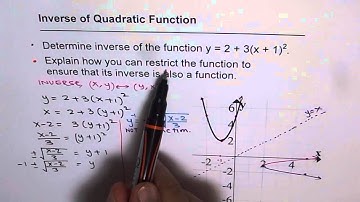 Inverse of Quadratic Transformed  Function and Restrictions