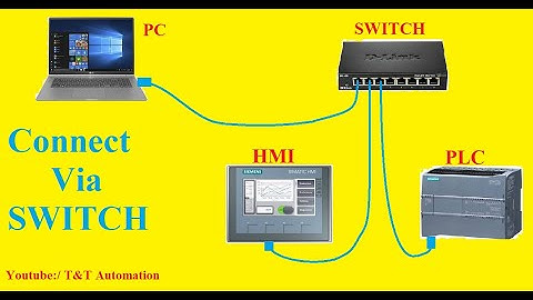 Use ethernet switch, connect profinet PC-PLC-HMI [kết nối profinet đa điểm thông qua switch]