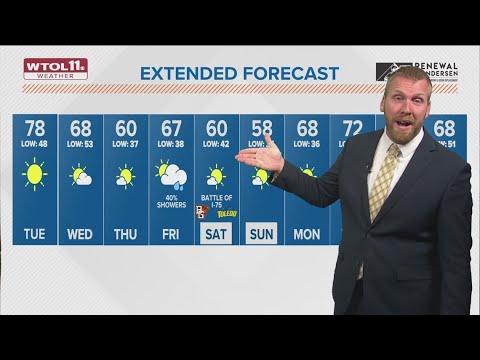 Warm conditions with sunny skies through Wednesday, cooler temps late ...