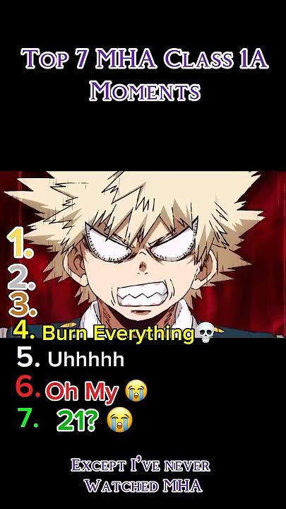 Top 7 MHA Class 1A Moments #myheroacademia #mha #Anime #funny #meme #ranking #deku #viral #shorts