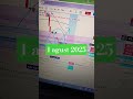market analysis 01aug 2025