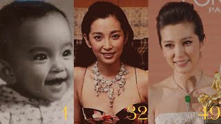 李冰冰由1-49岁 / Li Bingbing from 1-49 years old