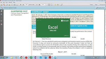 L2-CMA 2019 PART 1 UNIT 1 SUB-UNIT: REVENUE FROM CONTRACTS WITH CUSTOMERS