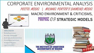 Information CSME ETHICAL CORPORATE ENVIRONMENTAL ANALYSIS. PESTEL & PORTER'S DIAMOND MODELS-ORG STRATEGY-ETHICS Update