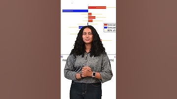 Computer Science in Election Forecasting