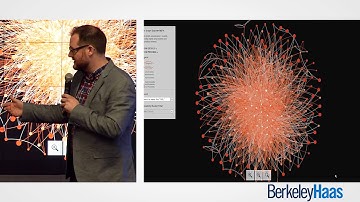 Accenture Data Insights Group