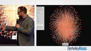 Accenture Data Insights Group