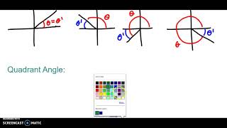 Reference Angle and Quadrant Angle
