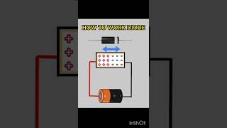 How to Work Diode