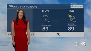 WPTV First Alert Weather Forecast for Evening of September 6th, 2025