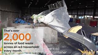 Food waste recycling in Wokingham Borough Food waste recycling in Wokingham Borough