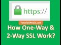 How One Way and Two Way SSL Work| Mutual SSL Explained