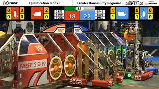 Qualification 8 - 2019 Greater Kansas City Regional