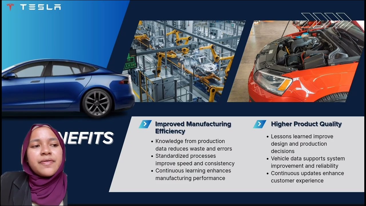 IML527 FINAL GROUP PROJECT PRESENTATION: TESLA