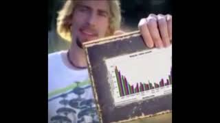Look at this Graph vine | FULL VERSION
