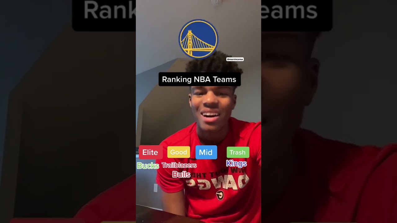 RANKING NBA BEST TEAMS | ELITE, GOOD, MID, TRASH | 