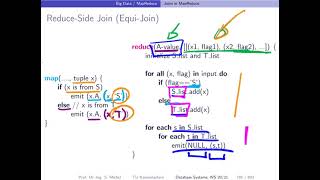 073 map reduce reduce side join replicated join