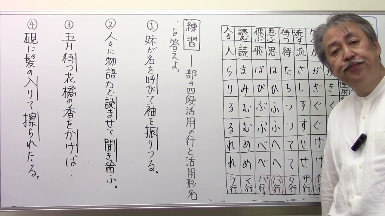 四 段 活用