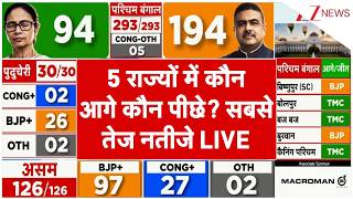 5 States Assembly Election Result LIVE: 5 राज्यों में कौन आगे कौन पीछे? सबसे तेज नतीजे LIVE